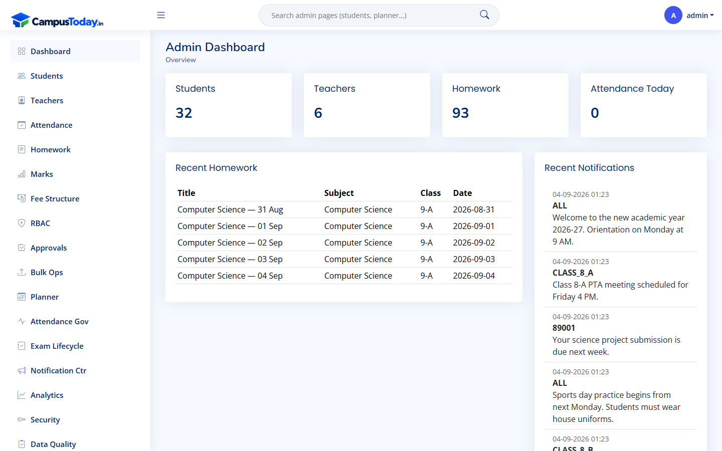 Admin dashboard